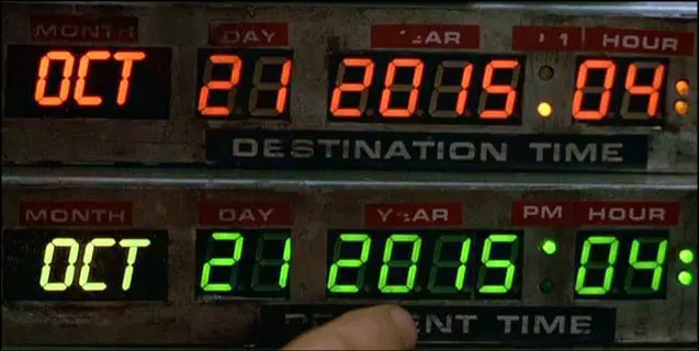 21 octobre 2015 : retour vers le futur