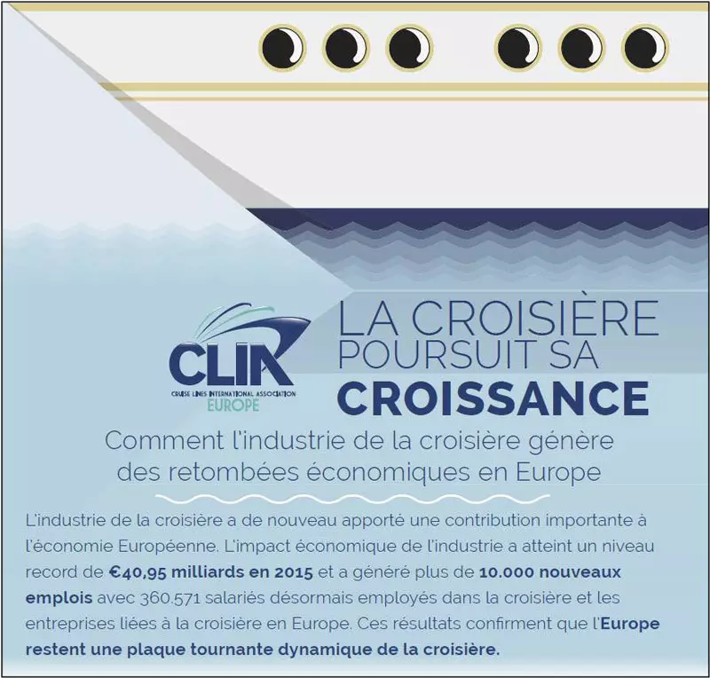Croissance de l'industrie de la croisière en 2015