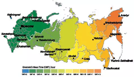 Fuseaux horaires en Russie
