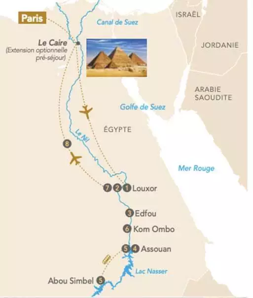 Itinéraire sur le Nil