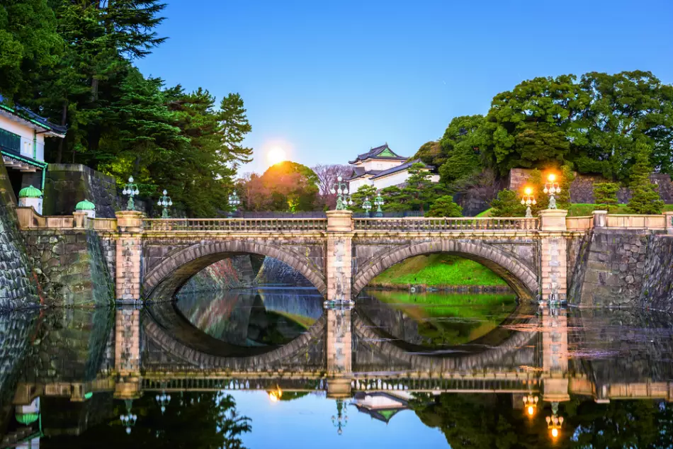 Vue pittoresque de Tokyo au Japon