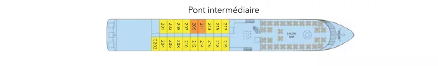 Plan Pont intermédiaire