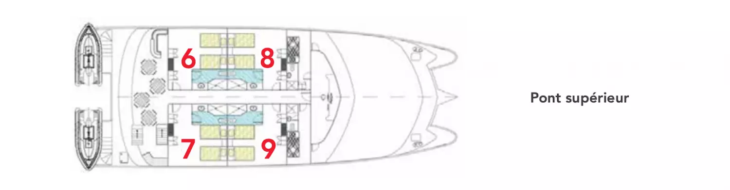 Plan Pont supérieur