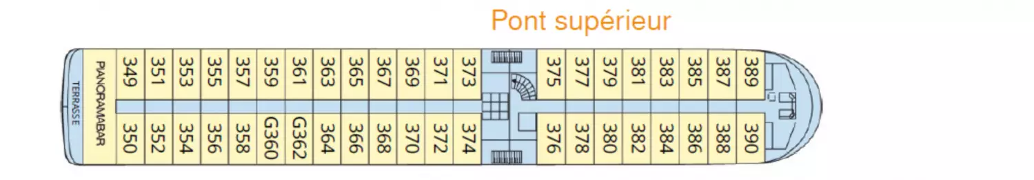 Plan Pont supérieur