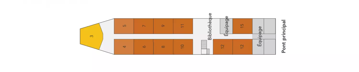 Plan Pont principal