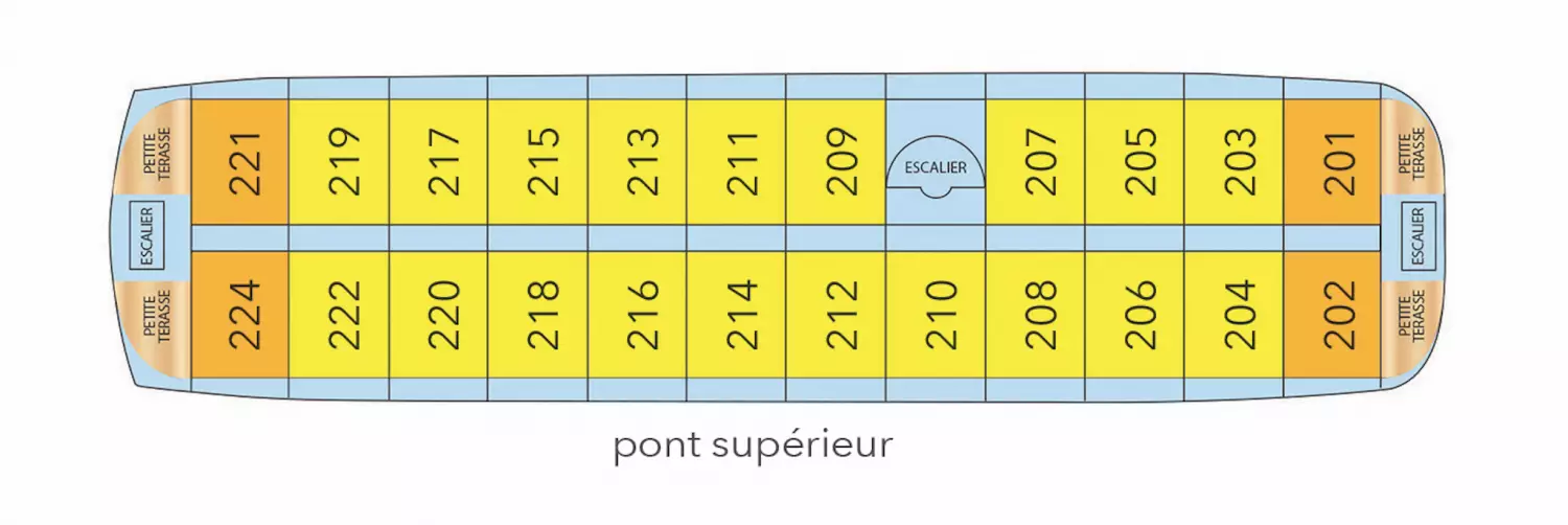 Plan Pont supérieur