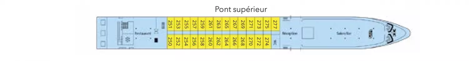 Plan Cabine pont supérieur