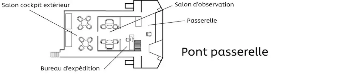 Plan Pont Passerelle