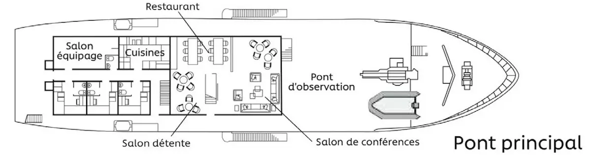 Plan Pont Principal