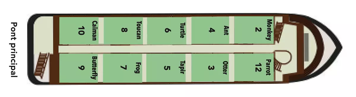 Plan Pont principal