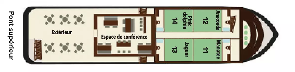 Plan Pont supérieur