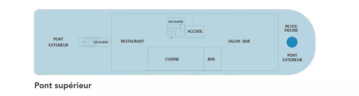 Plan Pont supérieur