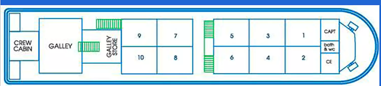 Plan Pont principal