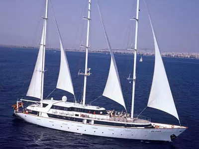 MS Panorama