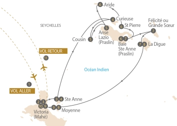 Itinéraire Croisière Seychelles : itinéraire de rêve de Victoria à Mahé