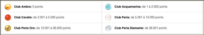 6 catégories pour le ClubCosta