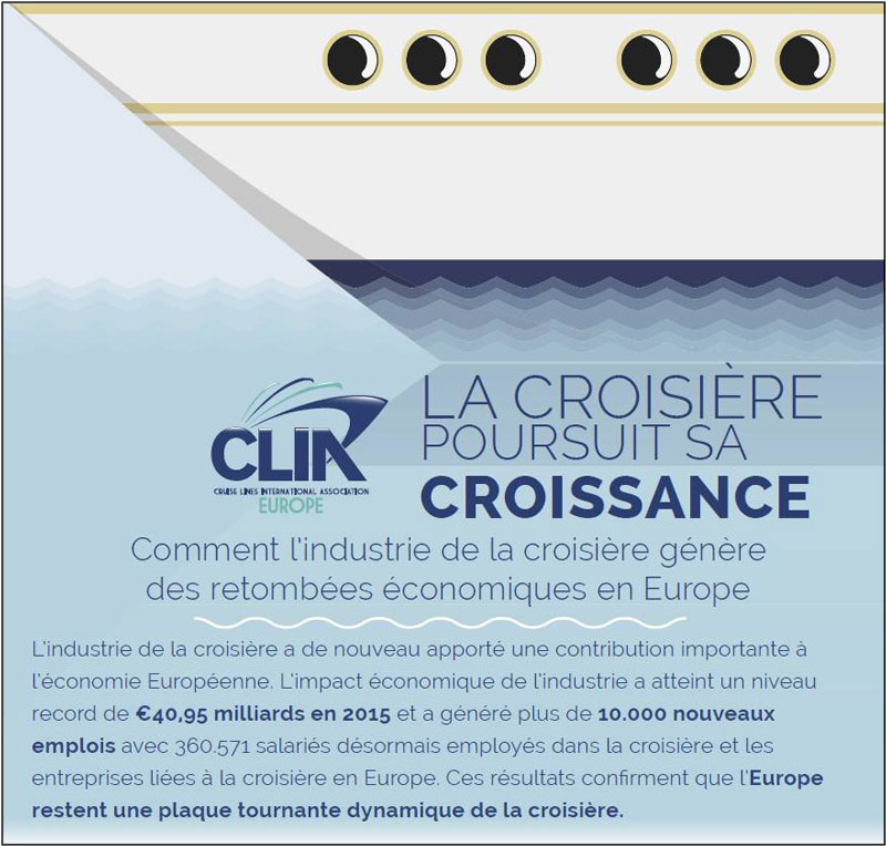 Croissance de l'industrie de la croisière en 2015